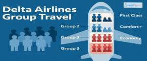 delta airlines group travel