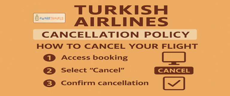 turkish airlines cancellation policy