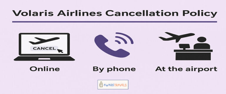 volaris airlines cancellation policy