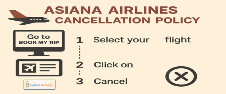 asiana airlines cancellation policy