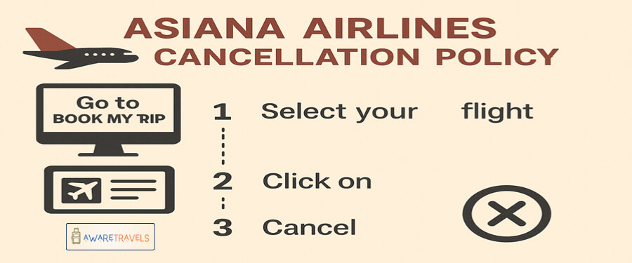 asiana airlines cancellation policy