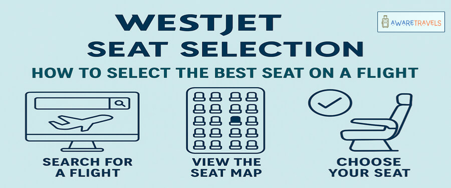 westjet airlines seat selection